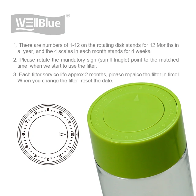  Wellblue Щелочная бутылка с фильтром для воды столешница очиститель портативная домашнего или уличного