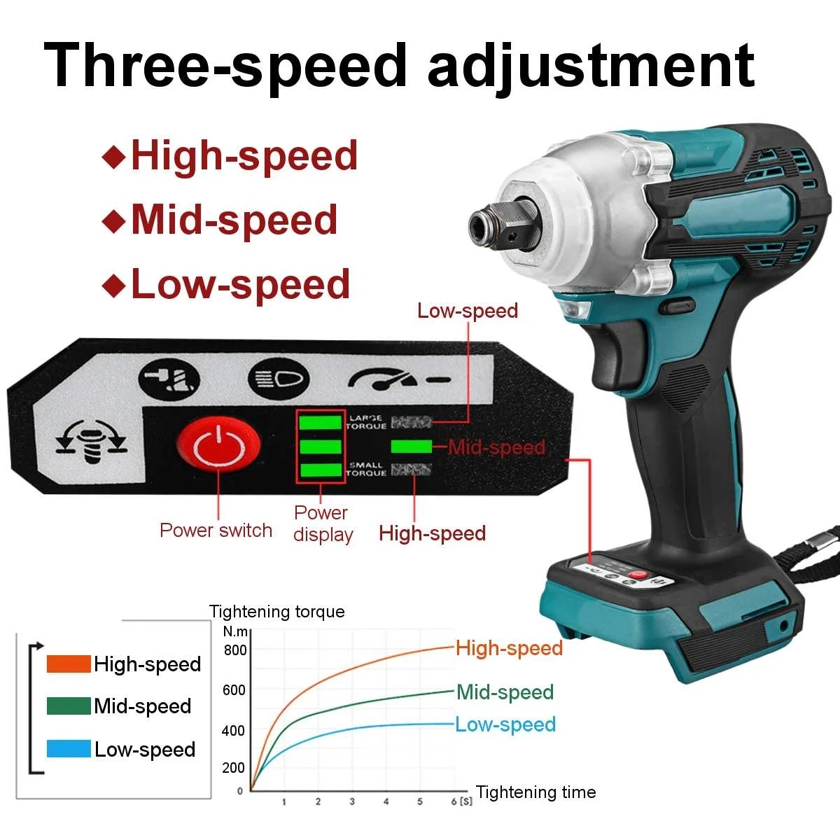 New right angle cordless li ion battery electric impact wrench heavy
