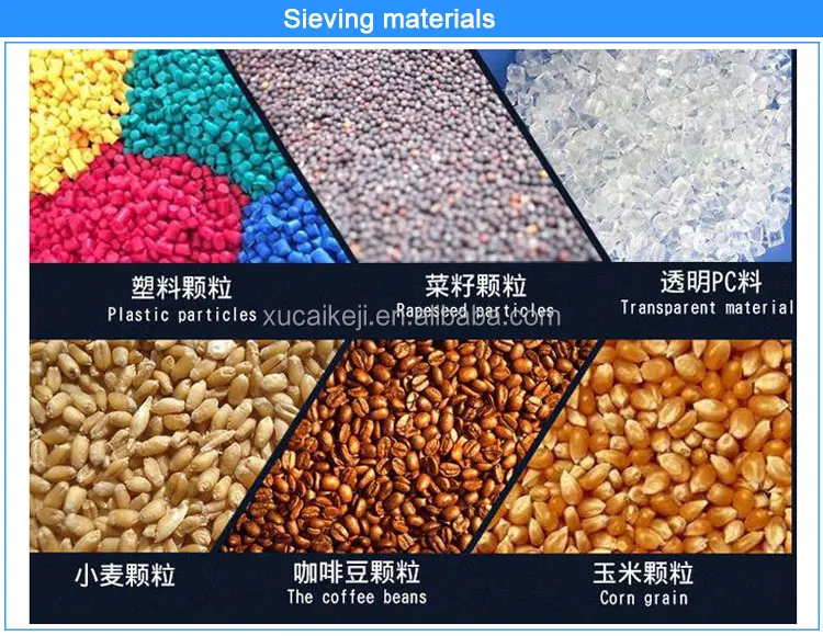 Square-vibrating-sieve-5