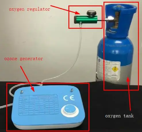 MOP0.3-AD medical ozone therapy machines