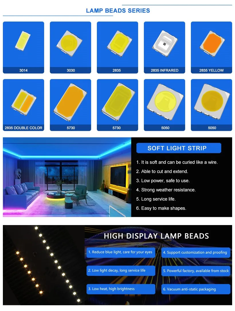 Hot Selling popular Product Full Spectrum 0.5w 4000k 5000k 6000k 18v 2835 Smd Led Chip for Light Strip FloodLight