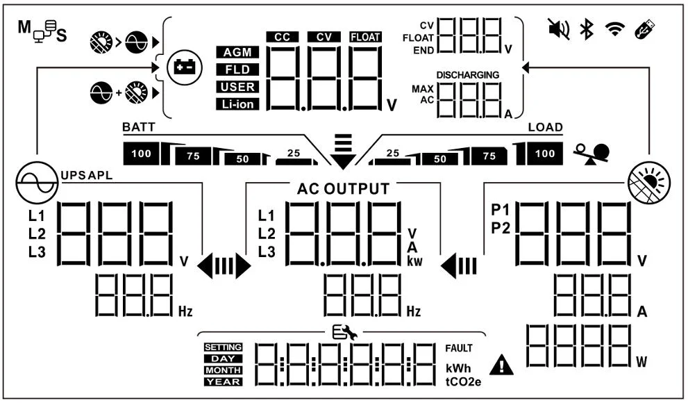 High quality battery pack with inverter RS485 CAN 48V lithium-ion batteries power energy wall all-in-one ESS
