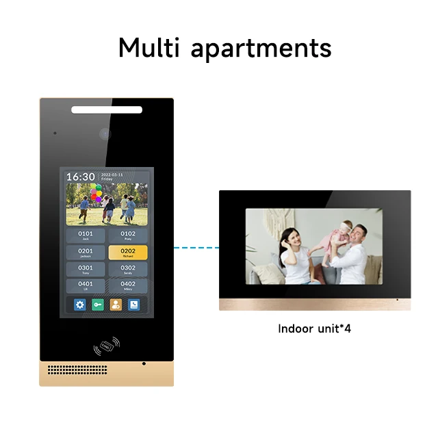 2 Wire Video Intercom Doorphone Visual Interphone Multi Unit 2 Monitors And 1 Door Bell,2wire Video Intercom System