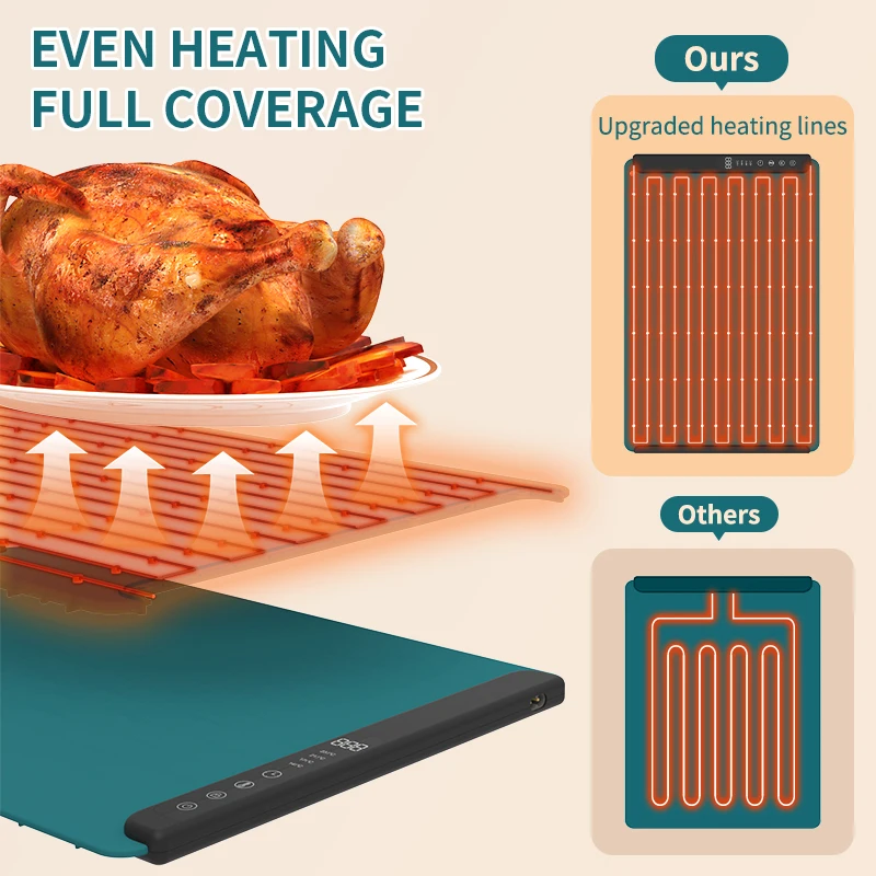 New Foldable Silicone Food Warming Tray Silicone Electric Heating Tray Electric Warming Tray with Adjustable Temperature