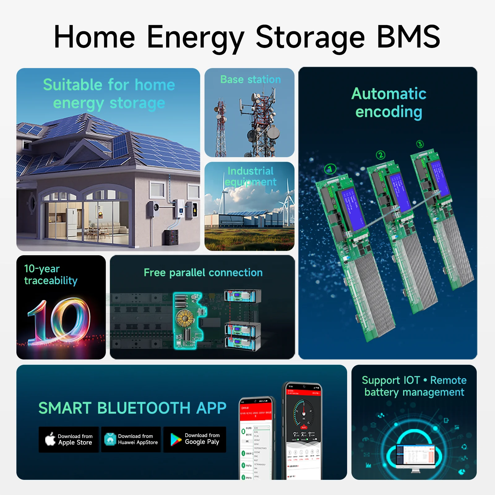 Daly Smart BMS 8S 24V 16S 48V 100A 200A плата для защиты аккумулятора с литиевой батареей Lifepo4