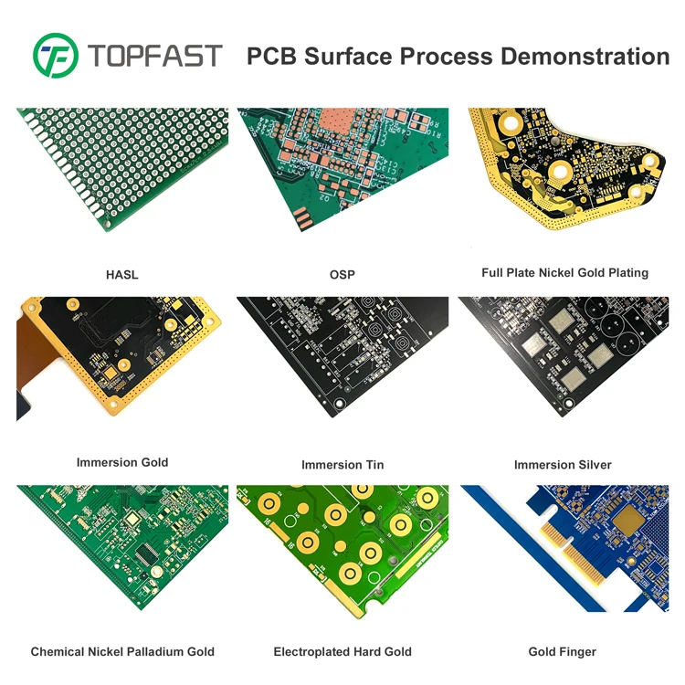Customized PCB board and PCBA assembly supplier multilayer printed circuit board manufacturer one-stop service