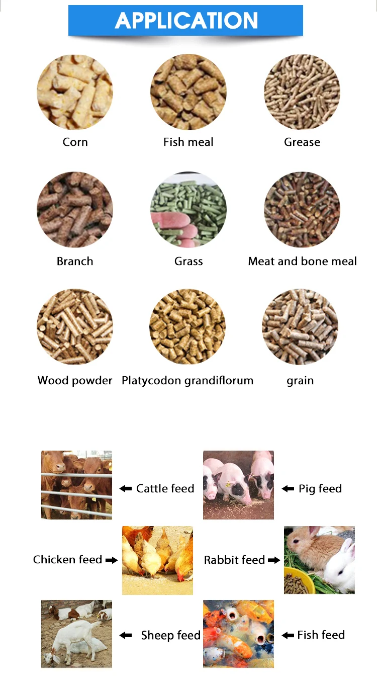 best price animal feed pellet granulator