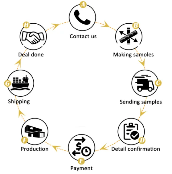 Hotel Modern Anti Fog Round Rgb Backlit Lighted Bath Wifi Smart Touch Screen Wall Mounted Mirrors Bathroom Led Mirror