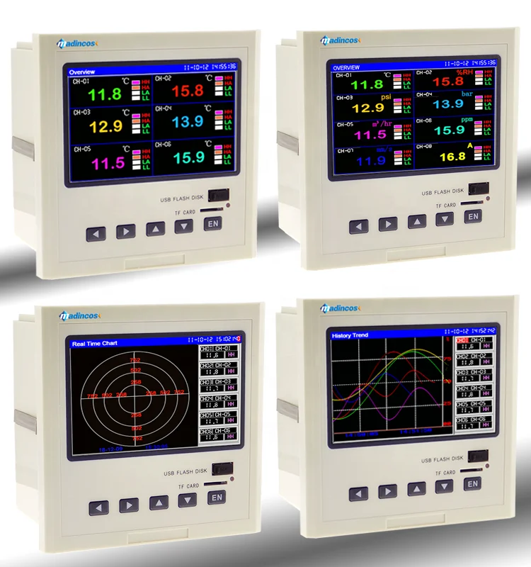  MPR4200: Универсальная Промышленная 12-канальный 4-20ma MODBUS TCP/ipethernet/RS485 безбумажный электронный регистратор данных давления с реле/USB карта