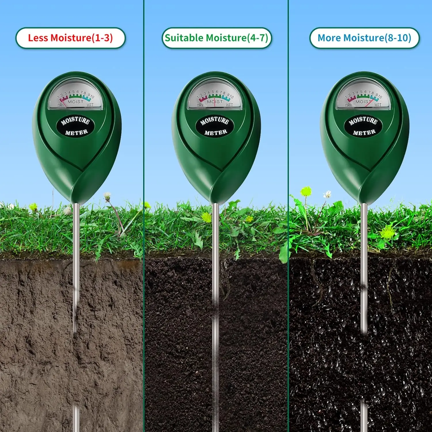 Moisture Meter Water Monitor Soil Hygrometer Sensor Care, Lawn, Farm, Indoor & Outdoor.