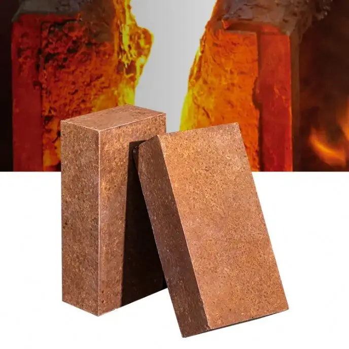 Buydiscount kiln fire bricks for Refractoriness