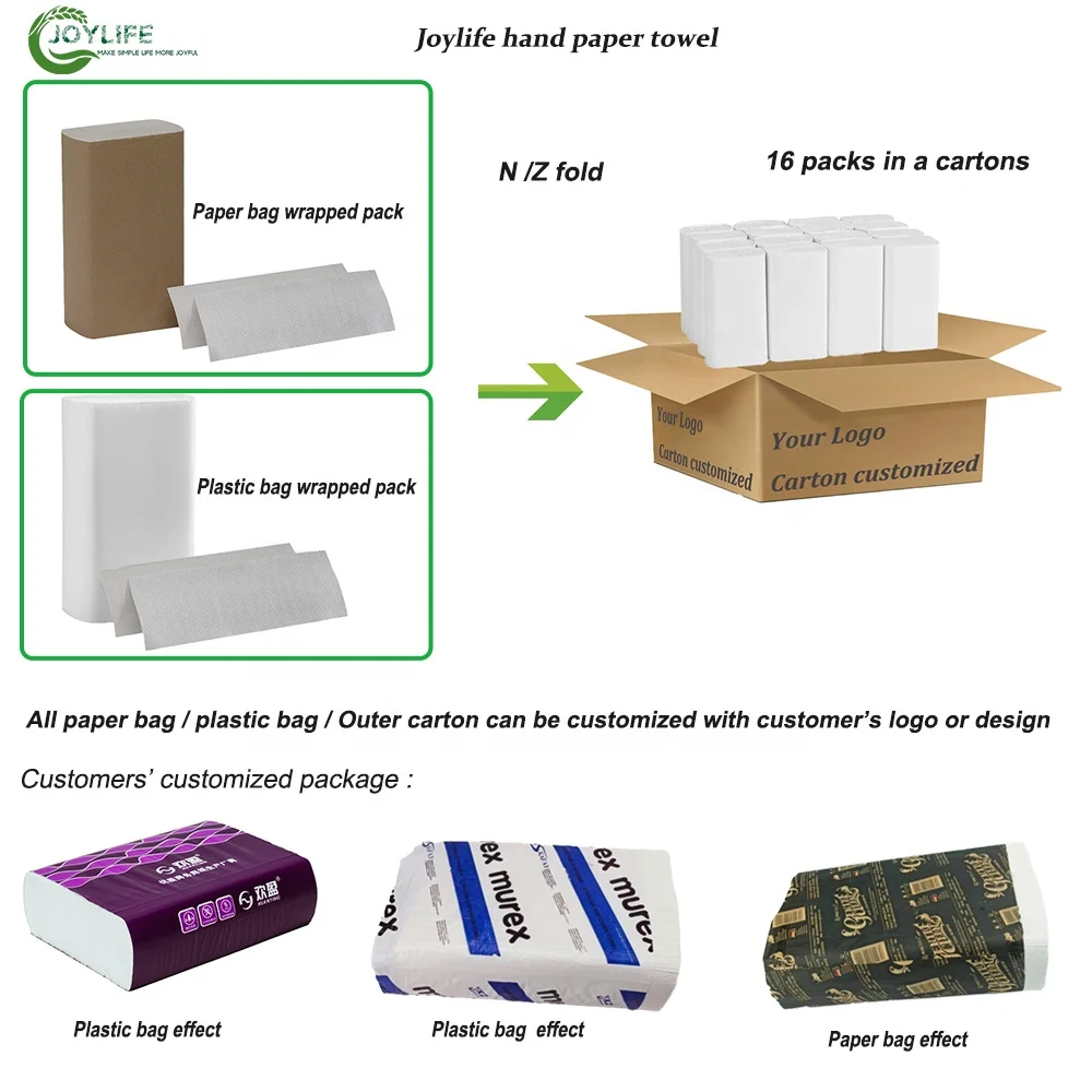 Wholesale Papier Toilette Papel Higienico Por Mayor N Fold Hand Paper