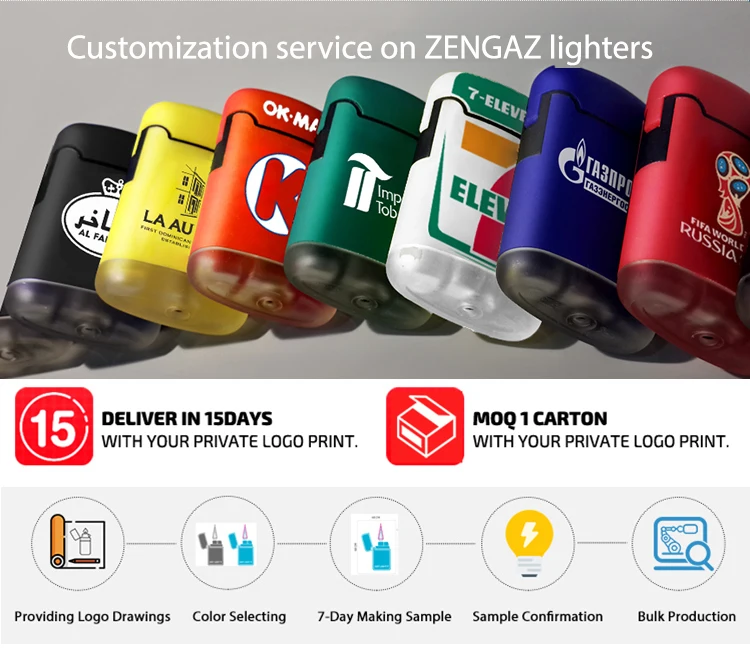 
Hot Sale Mix Design Gas Refill Windproof Cigarette Stylish Cigar Torch Lighters 