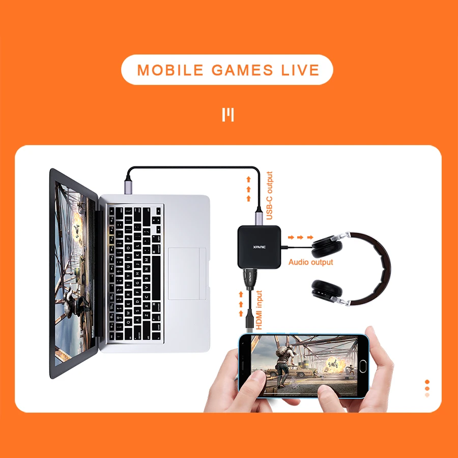 Mini Capturador de Video Audio 1080P 4K 60Hz игровая кассета с Usb на Hdmi Карта видеозахвата для Nintendo