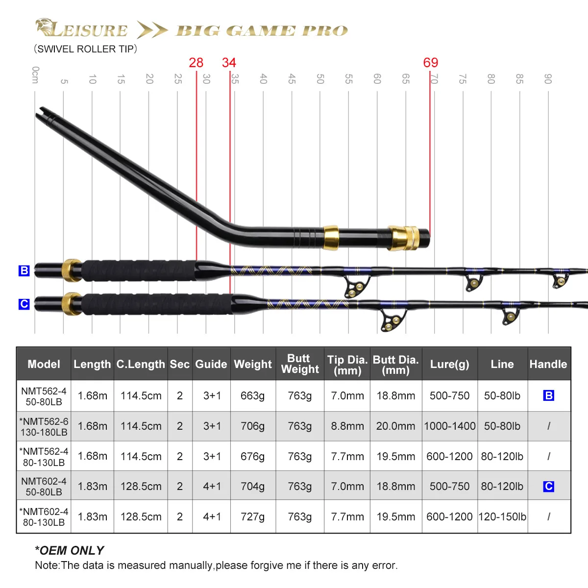 NOEBY 1.83m 50-80LBS Offshore All Roller Conventional Rod Swivel Roller Tip Bent Aluminum Butt Trolling Rods for Saltwater
