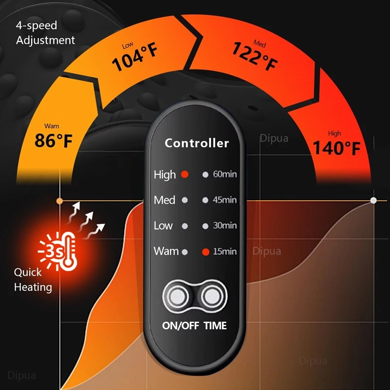 Wholesale Neck Massage Traction Pain Relief Magnetic Massage Therapy Heating Neck Massager