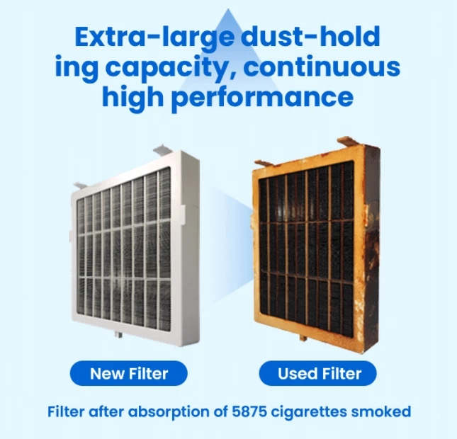 Manufacturer Portable Negative Ion Air Purifier Kobros Filter PM2.5 Home Air Cleaner