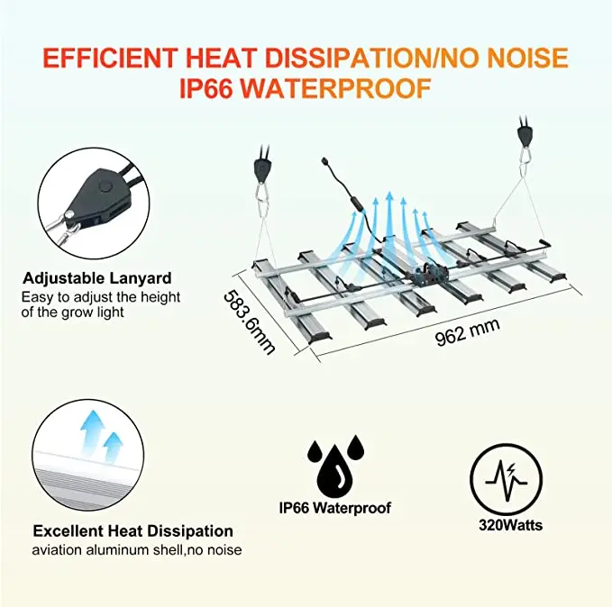 320W High Efficacy  Sosen  Driver  Programmable Medical Indoor Planting CTLite LED Grow Light