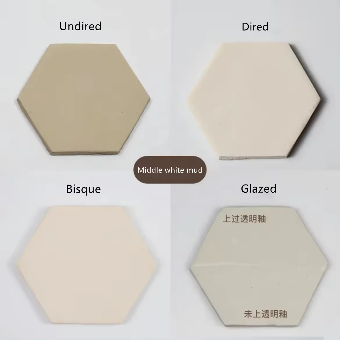 Wholesale Baking Dreing Pottery Clay 7 colors of Bisque/ Glazed Mud Clay for Ceramics