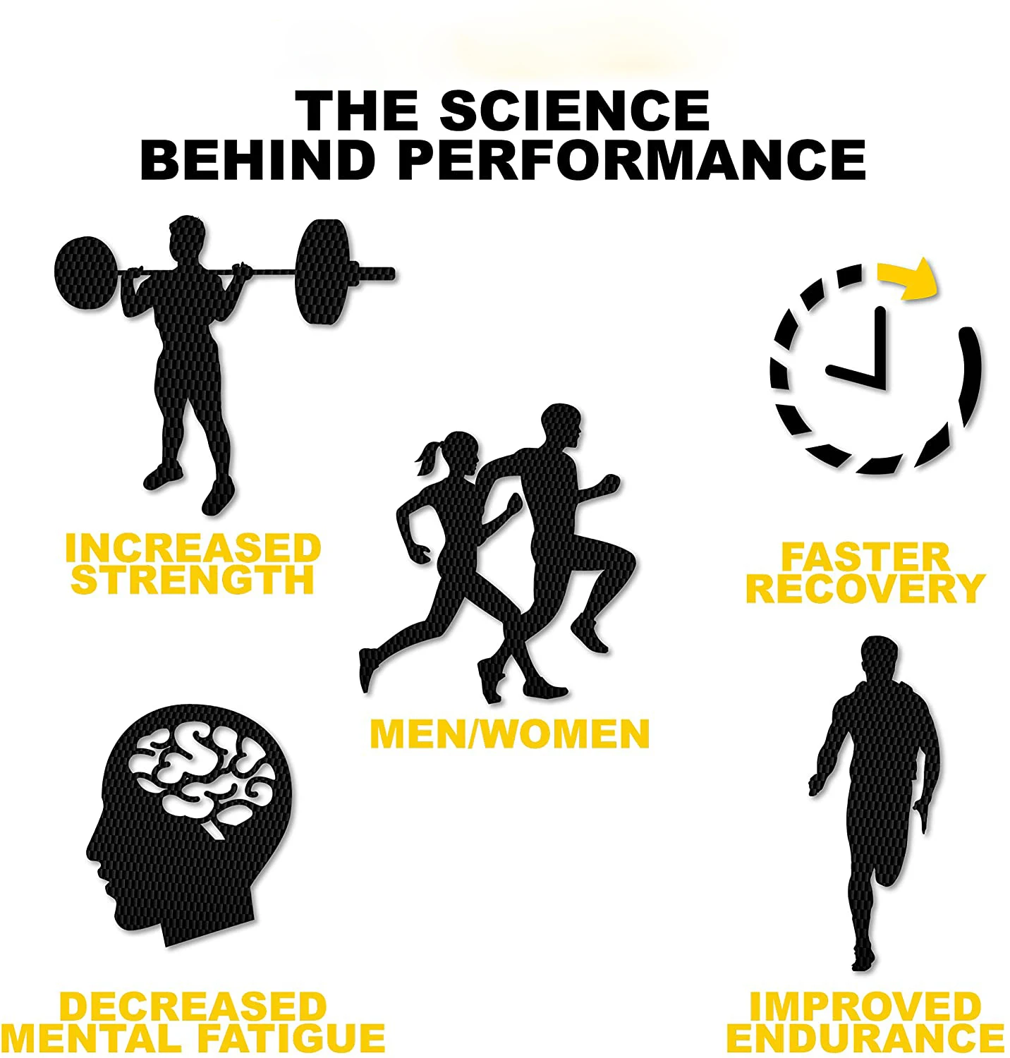 Factory supply food additive alpha amylase enzyme High temperature alpha amylase 1KG/10KG/20KG/25KG for Baking with free sample