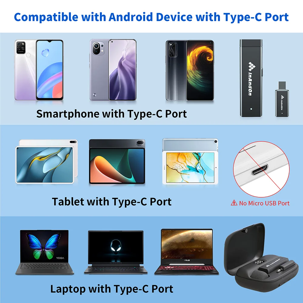 USB Type-C Lighting Adapter Microphone Wireless Lavalier Microphone for Live Streaming LED Display Power Bank