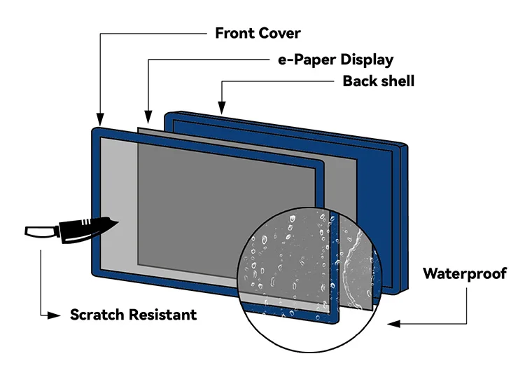 Eink price tag digital shelf label mini price tags supermarket digital price tags