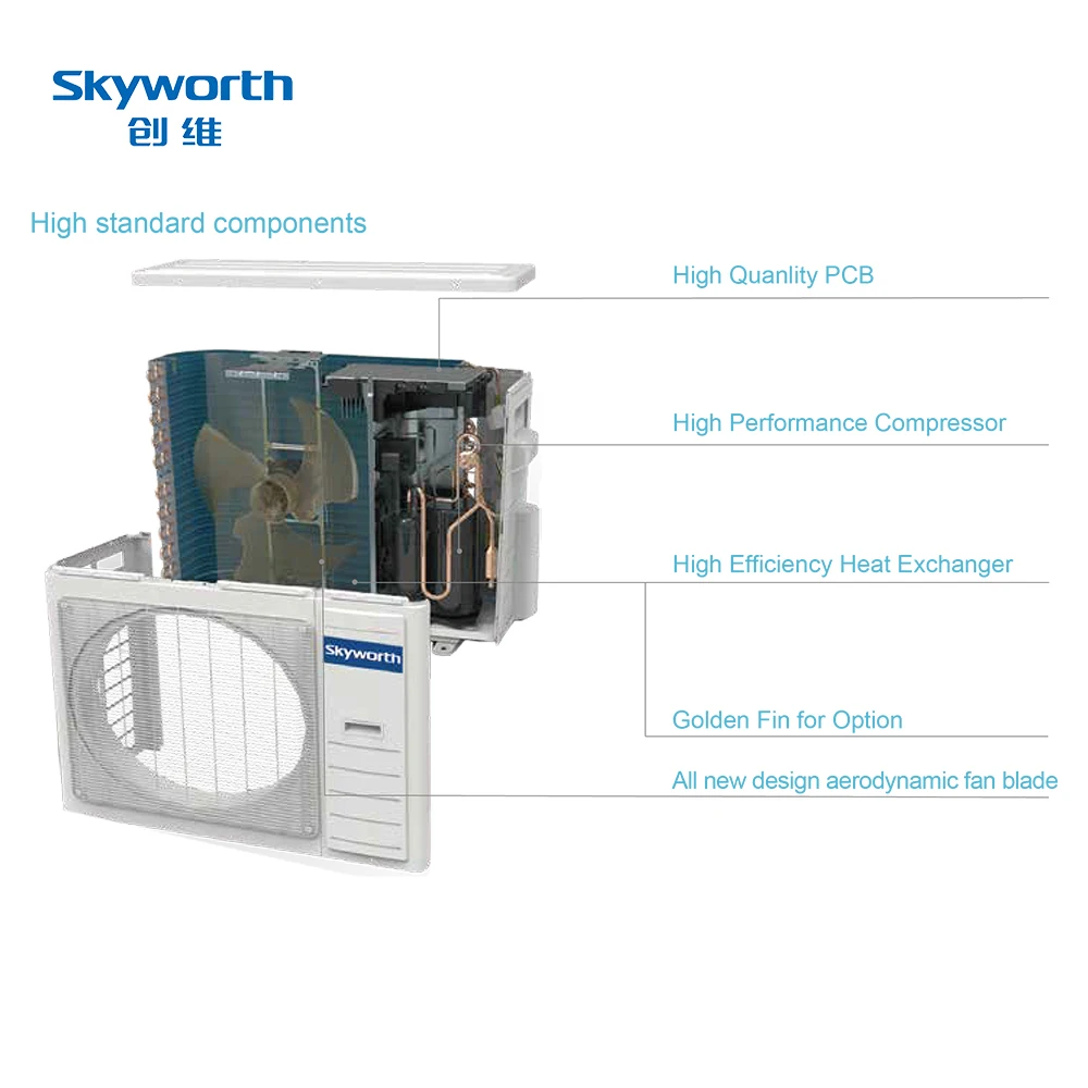Уличный настенный инвертор переменного тока Skyworth мини-раздельная система кондиционирования воздуха тепловой