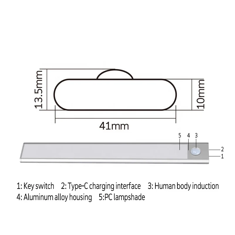 Smart Wireless Battery Usb Charging Closet Light Body Motion Sensor Under Kitchen LED Motion Sensor Cabinet Light