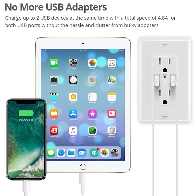 USB outlet 4.8A 125V Intelligent identification chip smart wall socket plug outlet receptacles with ETL