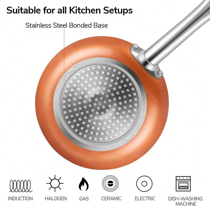 Hot Selling 10Pcs Aluminum Home Kitchen King Cookware Copper Ceramic Coated Cooking Pots And Pans Sets