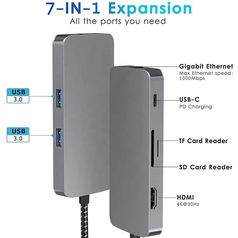 7 in 1 Type C to HDMI USB 3.0 SD RJ45 PD Type c Hub Expansion Dock Laptop Usb C Hub Docking Station