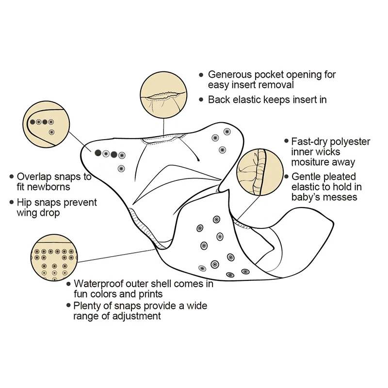 China Mumsbest smart baby Washable Reusable Baby Cloth Diapers