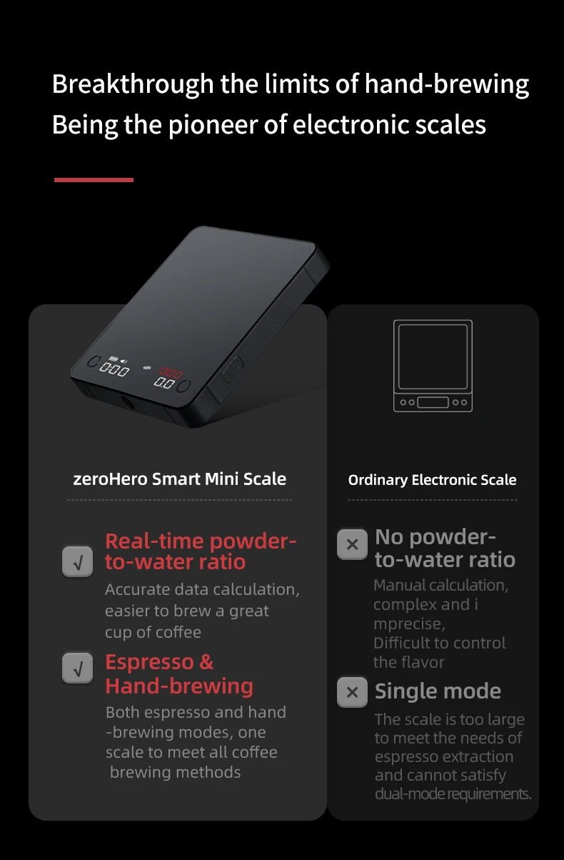 zeroHero LCD Display 2kg / 0.1g Pour Over Drip Espresso Coffee Scale Electronic Coffee Balance