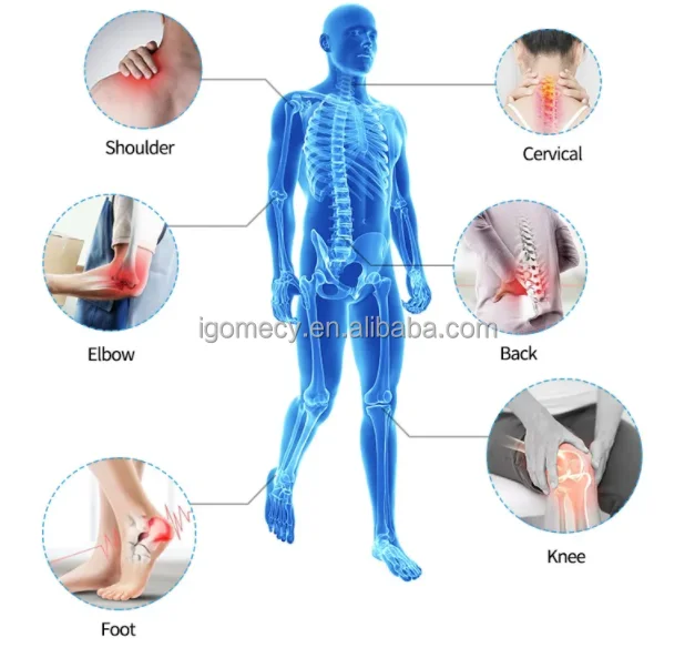 physio-magneto-therapy-magnetic-field-therapy-ring-pain-relief-magnetized-ring-magnets-laser-2-in-1