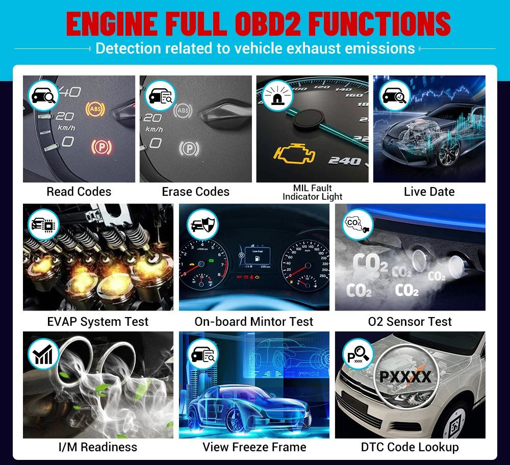 LAUNCH CRE205 OBD2 Automotive Scanner ABS SRS OBD2 Scanner 5 Reset Functions Car Diagnosis PK CR619 OBD 2 Diagnostic Scanner