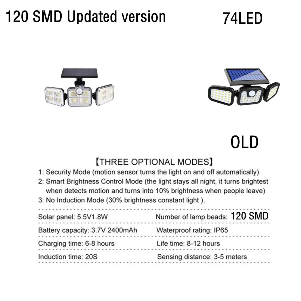 1000LM Wireless LED 3 Adjustable Heads 270 Wide Angle Solar Motion Sensor Lights Outdoor For Patio Yard Garage