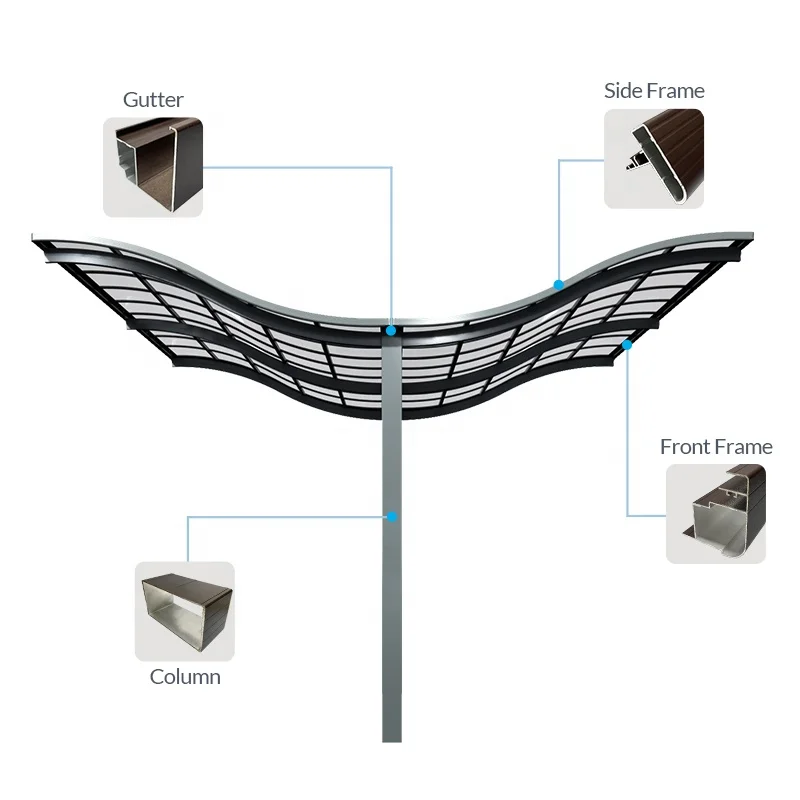Embedded Columns Storm Resistance Car Garages Carport Polycarbonate Roof Aluminum Carport Garage