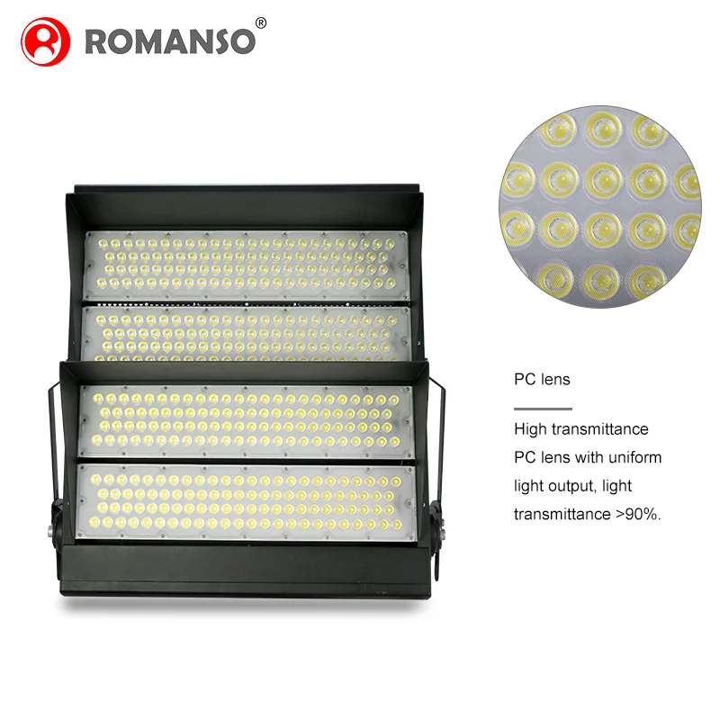  LED Stadium 800W 1000W 1500W ETL Спорт на открытом воздухе 500W Light 600W прожектор футбольная