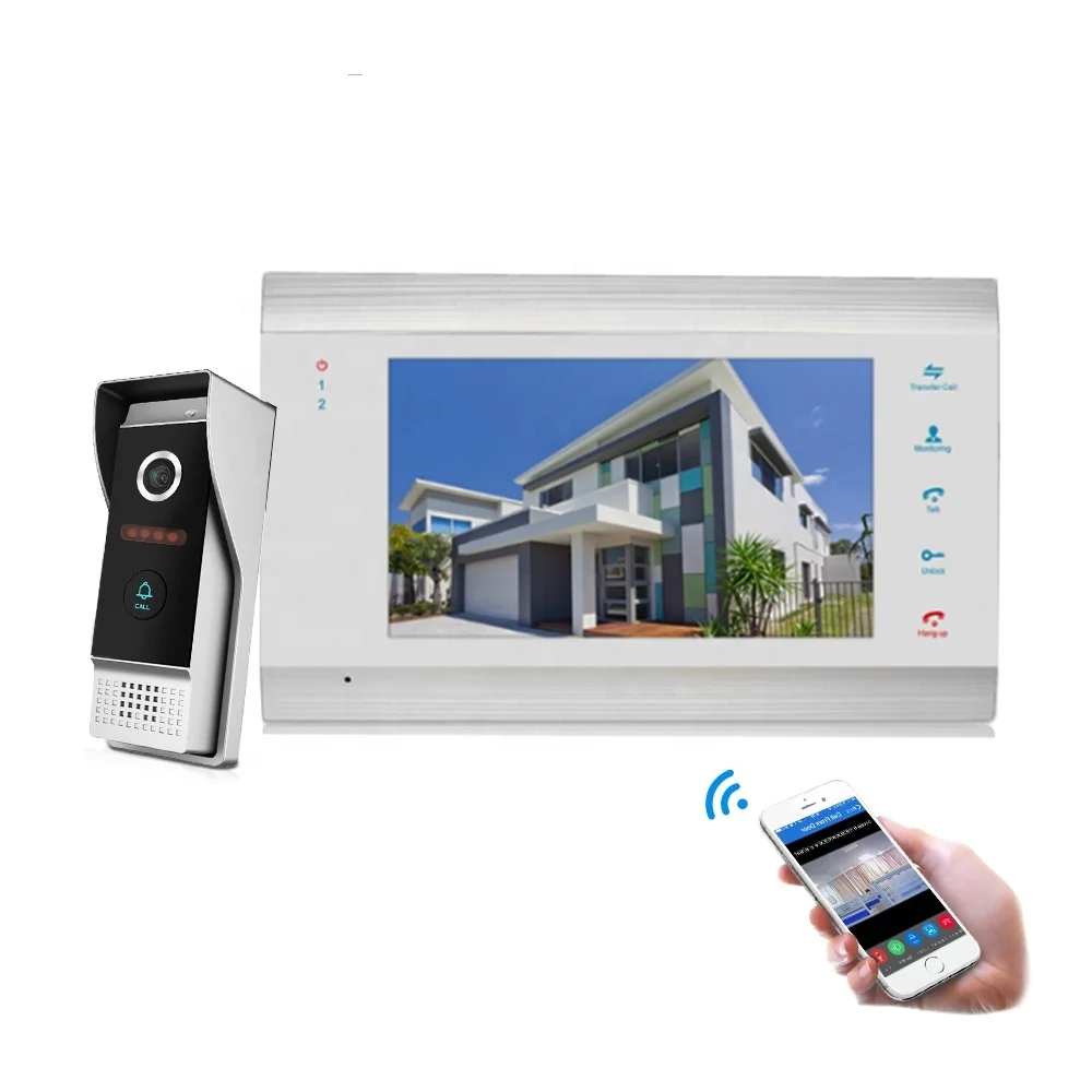 Tuya APP Smart home SIP door entrance visiophone filaire IP video intercom Android/IOS mobile phone remote control