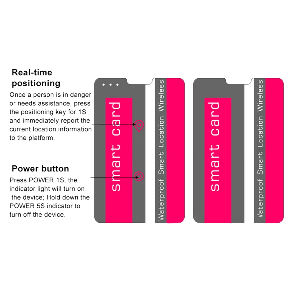 esp32/lora card 2024 Lora locator work card Intelligent NFC work card one key SOS alarm GPS tracker Original factory R & D