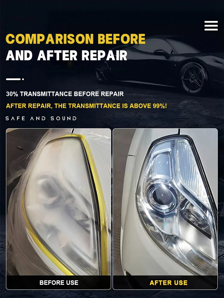 Automotive Headlight Cleaner and Restorer headlight restoration polish Remove Yellowing Protecting Clear Headlight Plastic