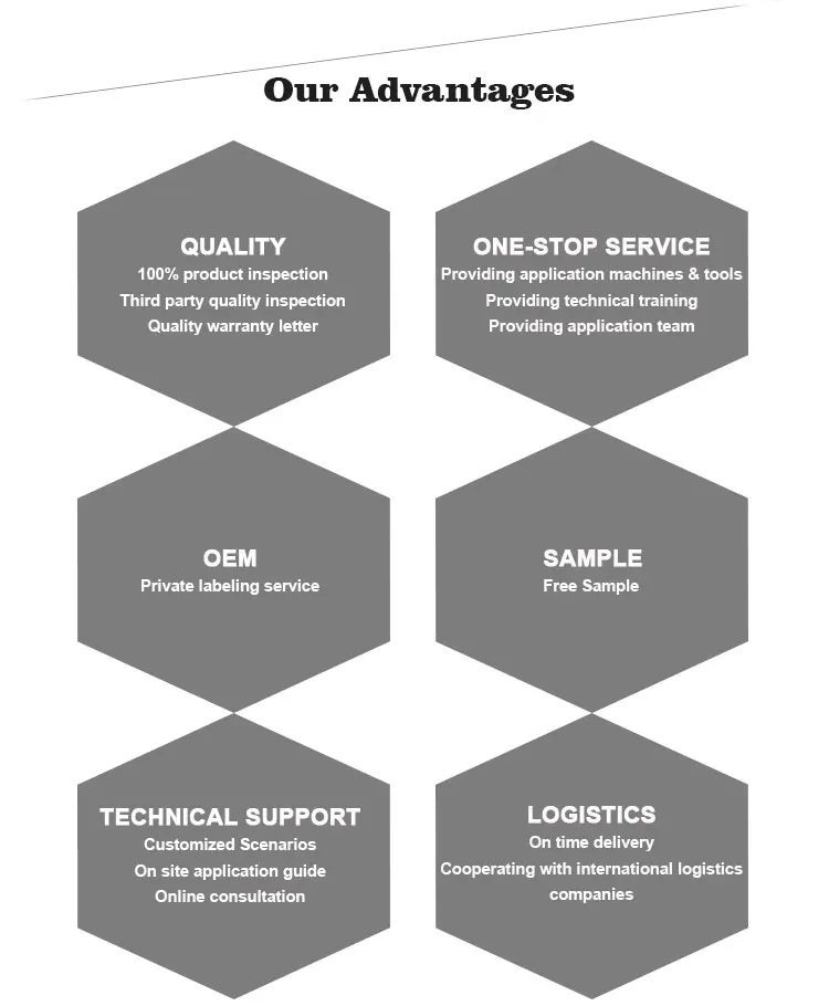 Акриловая краска с лучшей декоративной производительностью по заводской цене