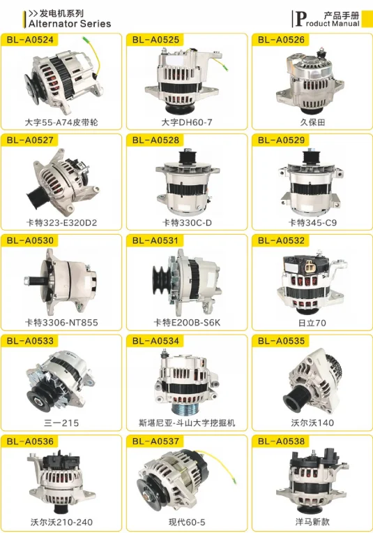 Nt855 C6.6 Sd16 Sd23 Sd32 Fe6t 6bt5.9 E320d Excavator Parts Diesel Engine Starter Motor Starter Motor 5302289 3004699 4932320