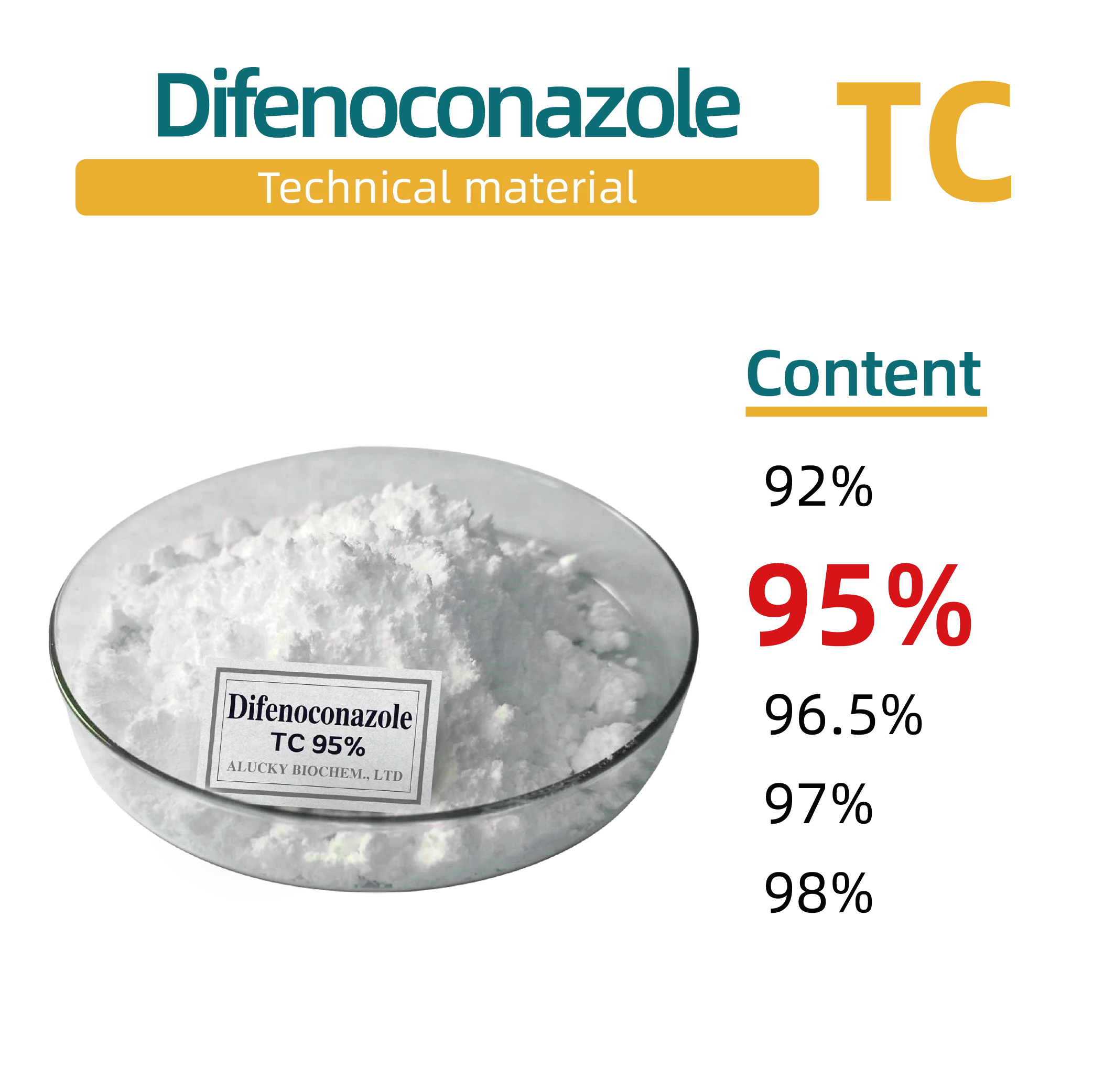 pesticide fungicide Technical material 119446-68-3 Difenoconazole 95% 96.5% 97% 98% 92% Difenoconazole TC