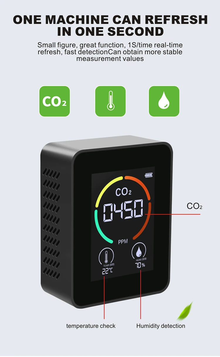 Smart air quality meter controller and data logger monitor PM2.5 Co2 Carbon Dioxide Detector Sensor