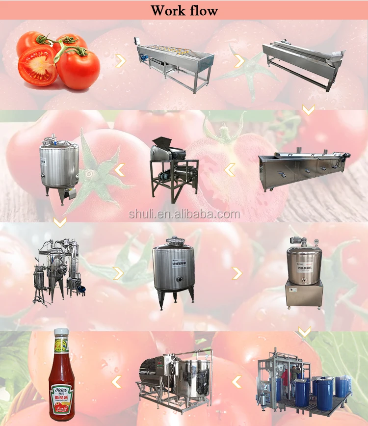 Factory price canned tomato paste machine/ tomato paste production line