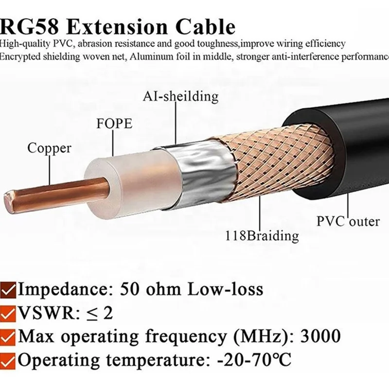 Copper Conductor Coaxial Sma Female Plug Right Angle Crimp For Rg58 RP SMA Mela 90 Degrees Rg58 Cable Connectors