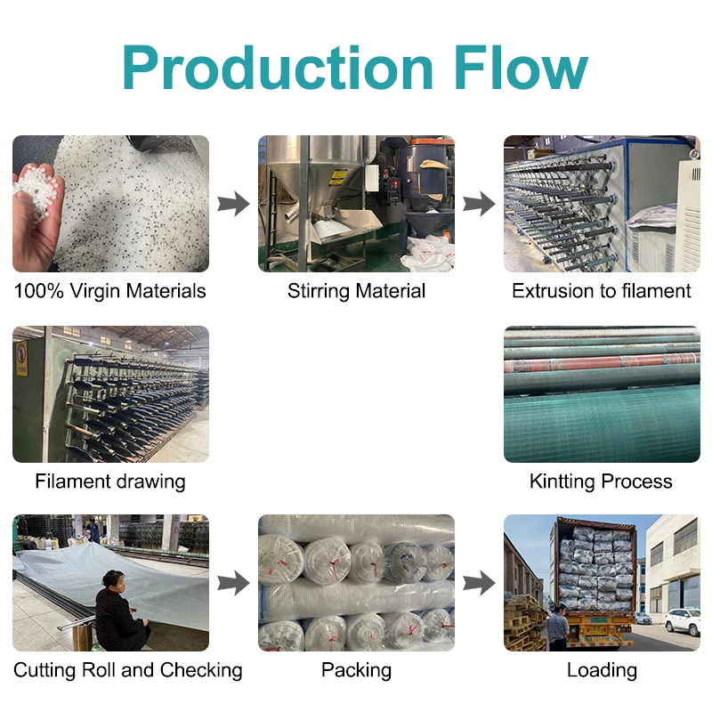 custom recycled rv patio plastic mats folding floor mat camping outdoor hdpe breathable flooring carpet underlay net for camping