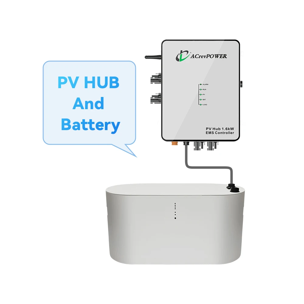 Zendure 1600W PV HUB Works With Zendure Solarflow Battery AB2000 Balcony Power Plant PV Hub