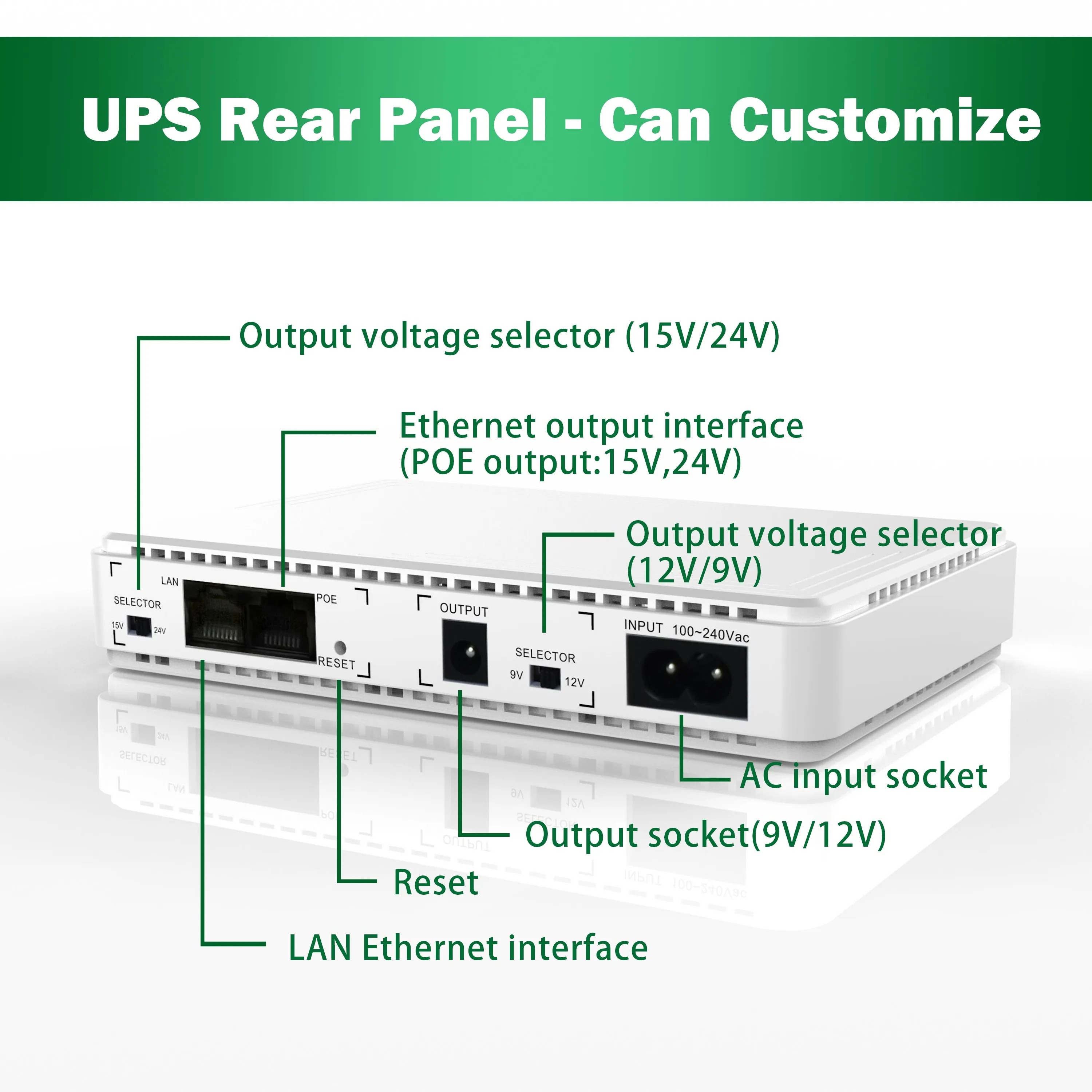 Mini UPS Uninterruptible Power Supply AC 100V-240V 8800mAH DC 9V 12V 15V 24V  USB 5V UPS Power Bank For Wifi Router CCTV Camera